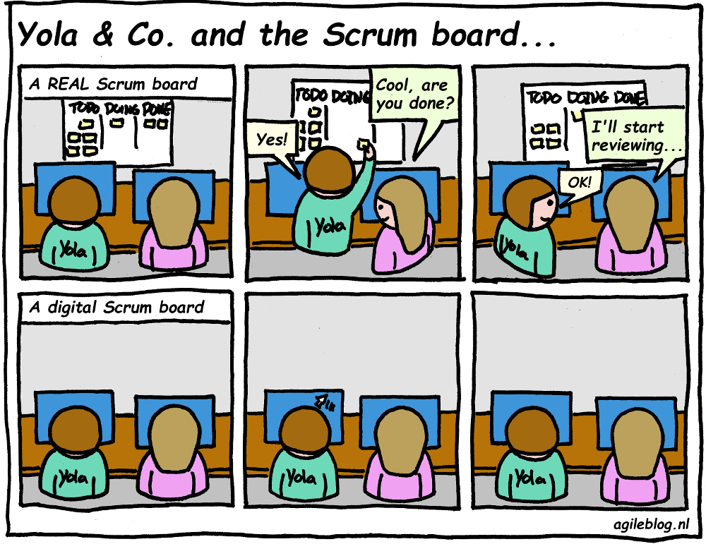 Yola & Co. and the Scrum Board comic.