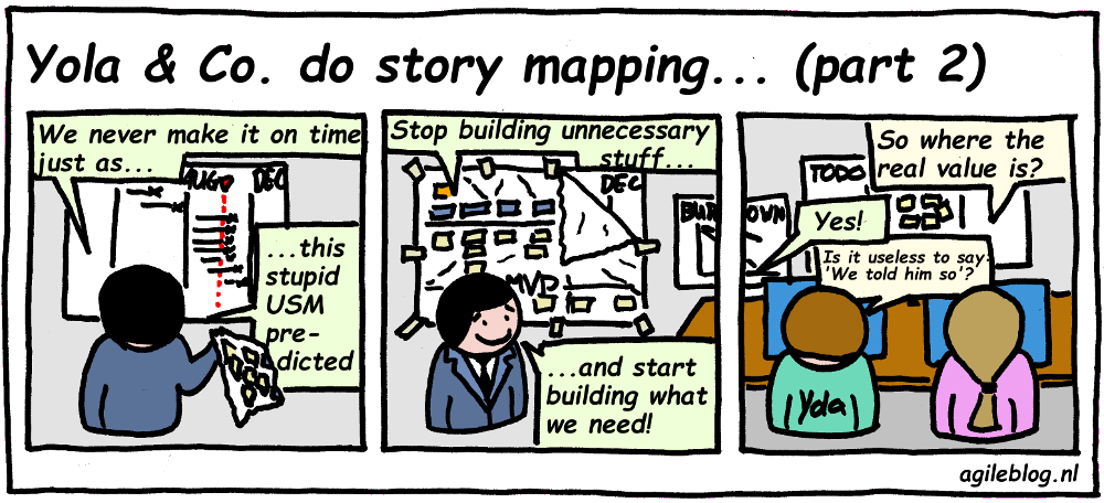 Yola & Co. do story mapping… comic (part 2).