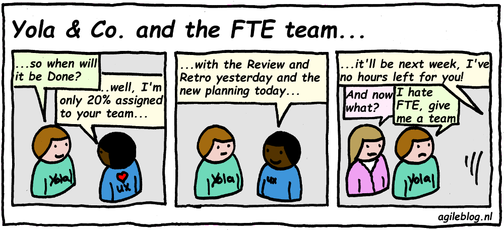 Yola & Co. and the FTE team comic.