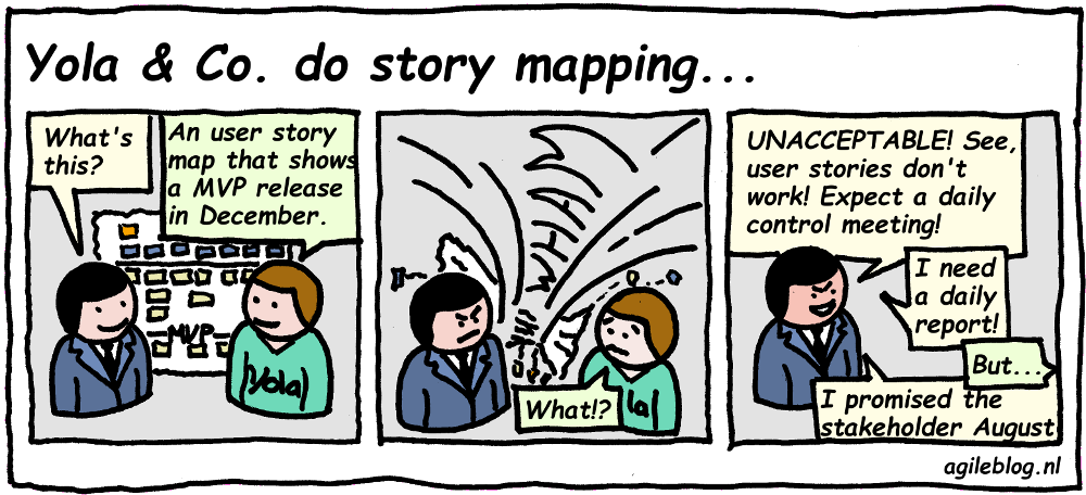 Yola & Co. do story mapping comic.